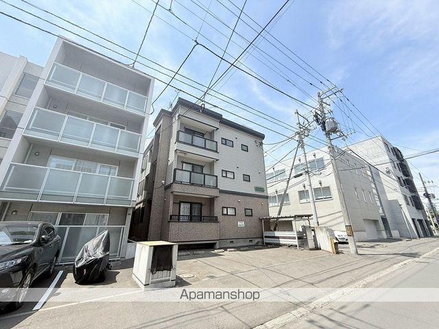 グランドール寿
