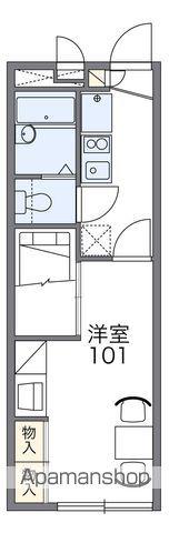 レオパレスエルドラド(1K/2階)の間取り写真