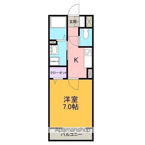 COXⅡ(1K/2階)の間取り写真