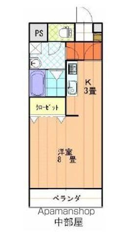 サンブロードHABU(1K/3階)の間取り写真