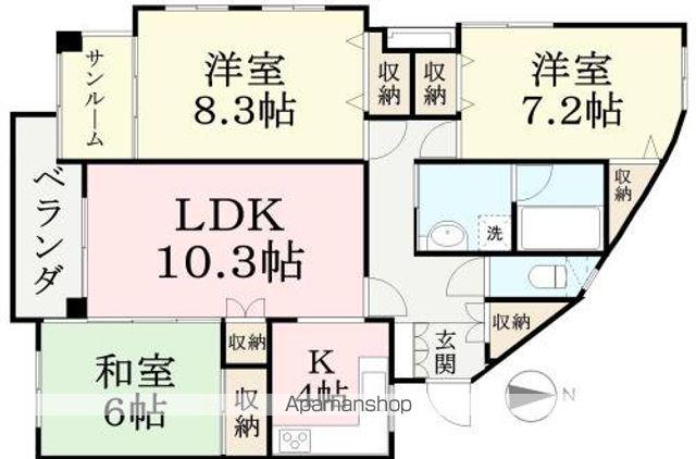 プレステージ二の宮(3LDK/2階)の間取り写真