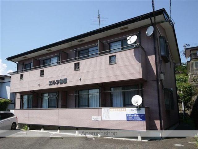 エルフ台原