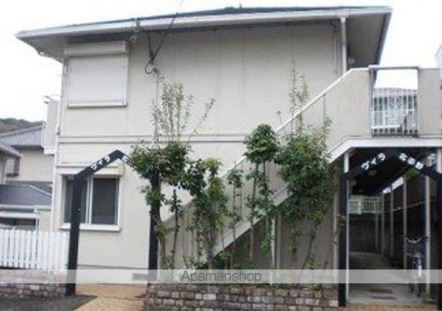 ヴィラ北平野Ⅰ