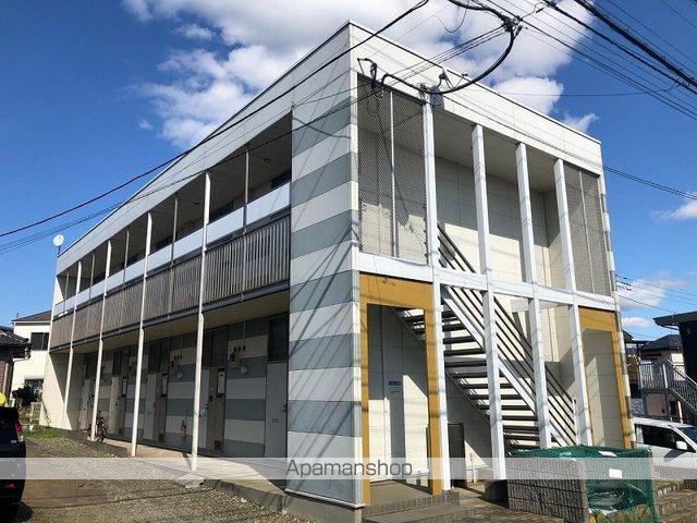 レオパレスのぞみ