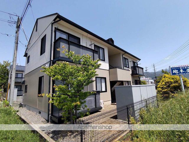 ディアス沢村BC(1LDK/1階)