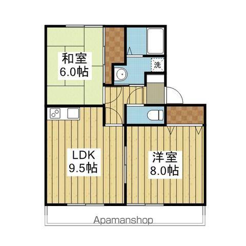 サンガーデン余戸B棟(2LDK/1階)の間取り写真