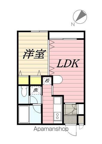 HARAX宮の森(1LDK/2階)の間取り写真