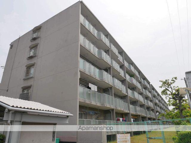 サニーハイツ堺