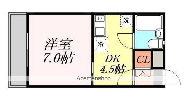 BLUE SKY(1DK/1階)の間取り写真