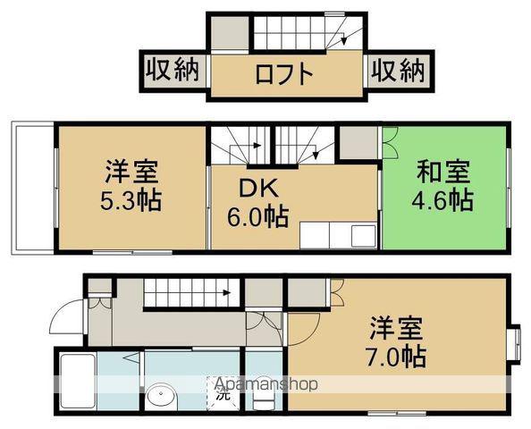 仙石線 陸前原ノ町駅 徒歩7分 2階建 築18年(3DK)の間取り写真