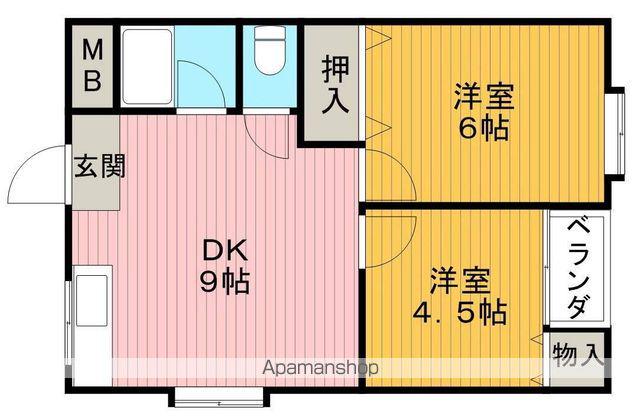 刀根ヒルズハイツ(2DK/1階)の間取り写真