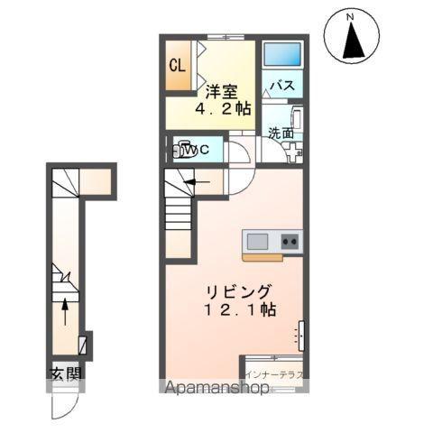 八山田4丁目アパート(1LDK/2階)の間取り写真