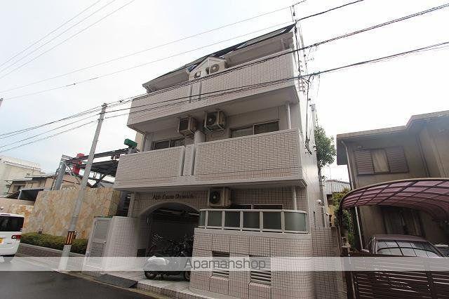 アルファエステート昭和町