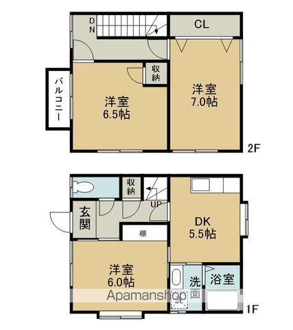ハミングハイツ(3K/1階)の間取り写真