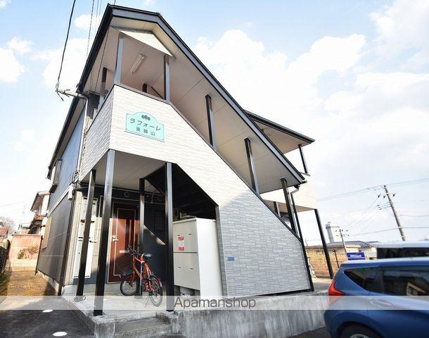 ラフォーレ東勝山