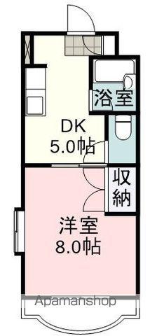ファミーユ Ⅱ(1DK/2階)の間取り写真