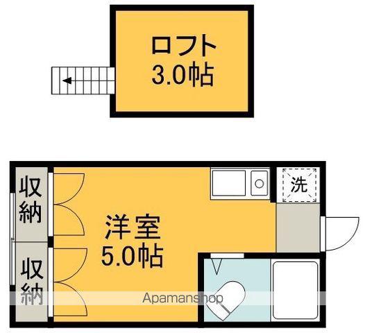 メゾン西野川Ⅱ(ワンルーム/2階)の間取り写真