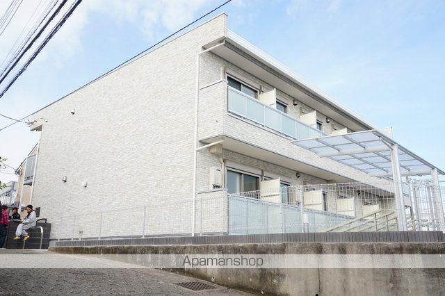 リブリ・コリーヌ