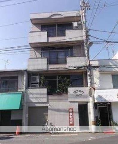 マルコポーロハイツ