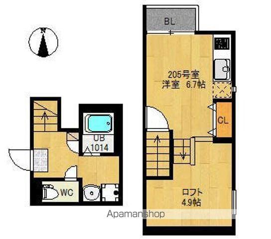 RIZESTフェリオ東照宮(ワンルーム/2階)の間取り写真