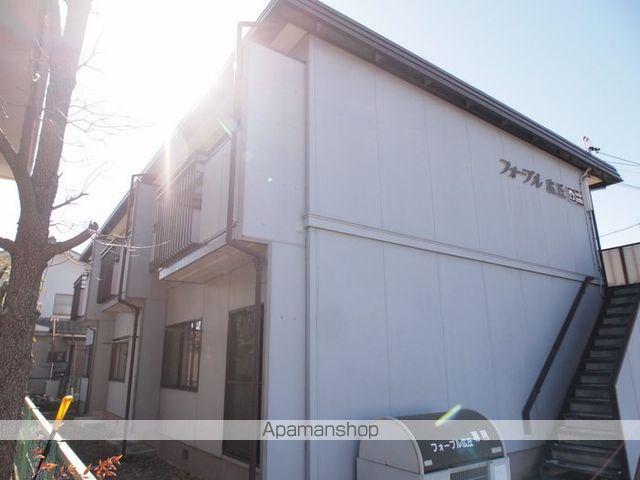 フォーブル広丘