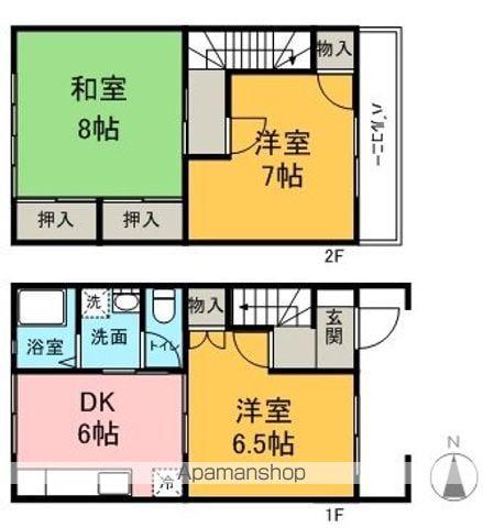 イージーハウス(3K)の間取り写真