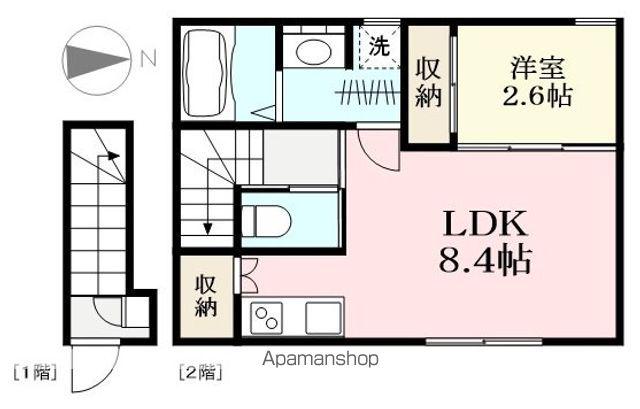 BELLE FORET栗森(1LDK/2階)の間取り写真