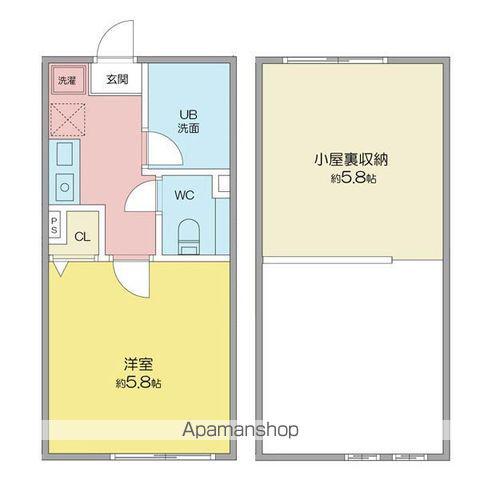 ハーベスト清水(1K/2階)の間取り写真