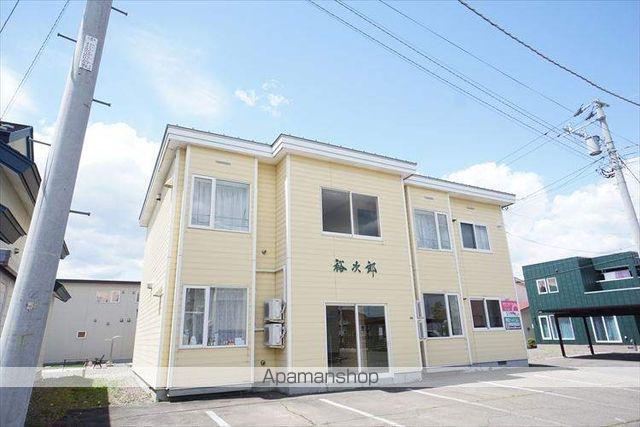 北海道帯広市西二十条南5丁目の建物