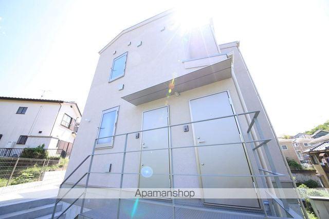 ティンバーセルズ