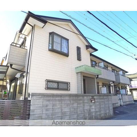 メゾンプランドール