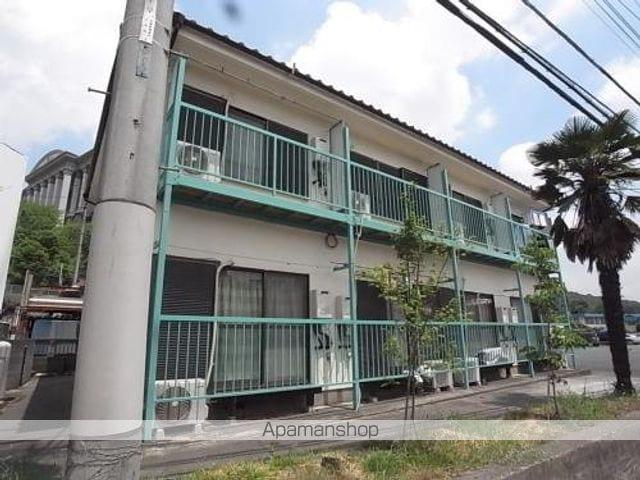 スチューデントハウス