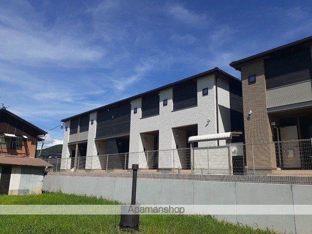 アクアプラ浅江6 Ⅰ