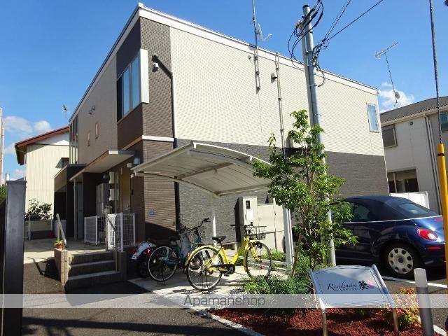 レジデンシア葵