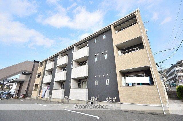 ベストハウス金の隈