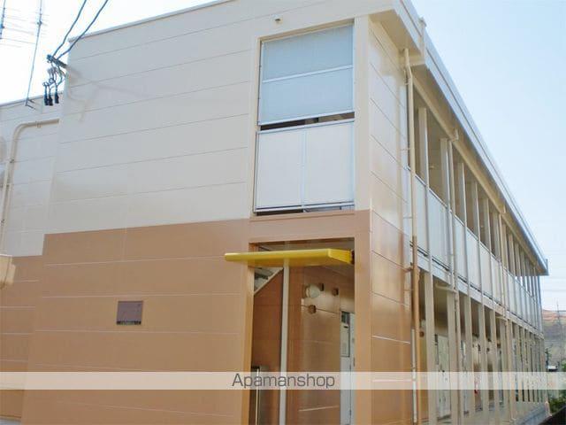 レオパレスKEYAKI21