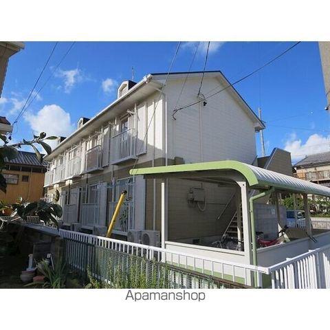 陣場ハイツ