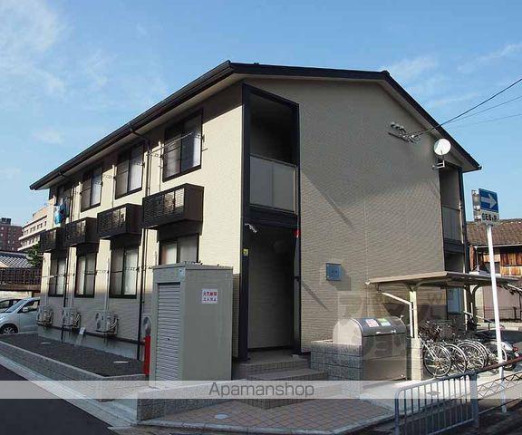 レオパレス京都