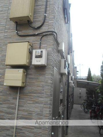 タウンハウス野方