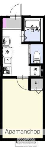 SERENO Ⅱ(1K/2階)の間取り写真