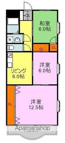 マンションヒラリー(3DK/4階)の間取り写真