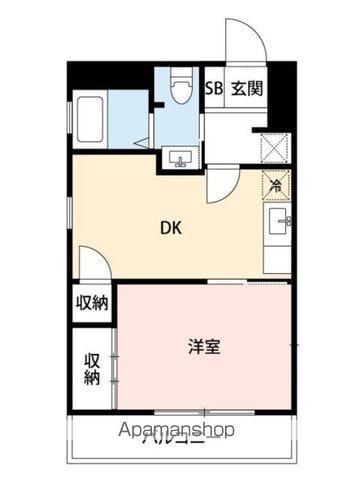 二葉ビル 8階階 間取り