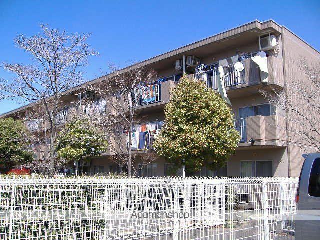 コンフォール北寺尾