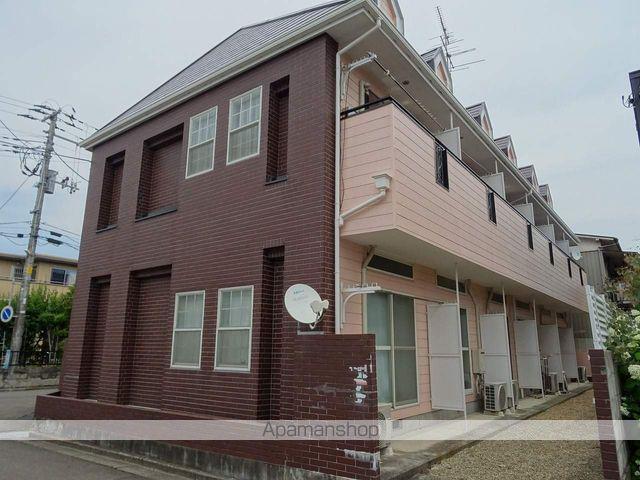 サン・シャルム中野栄