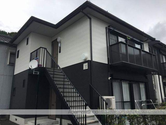 メゾン・PAPIERB棟