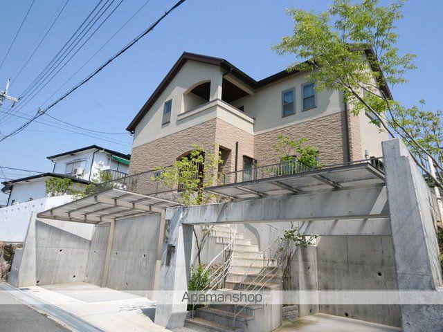 大阪府豊中市緑丘1丁目の戸建賃貸