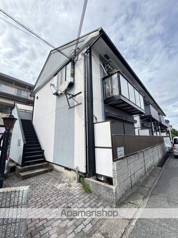 エステートピアサンピース