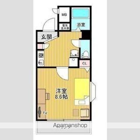 ノーブルハウス吉田(1K/2階)の間取り写真