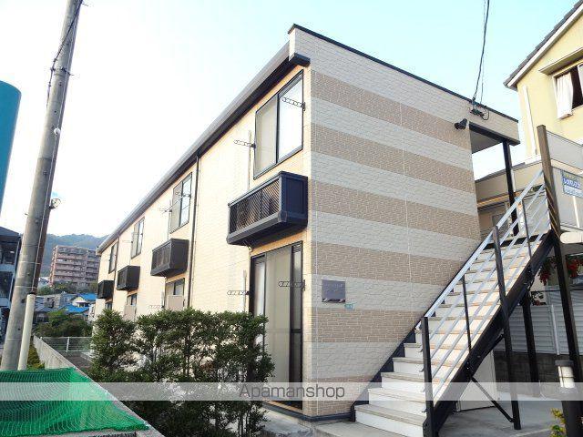 レオパレス高須