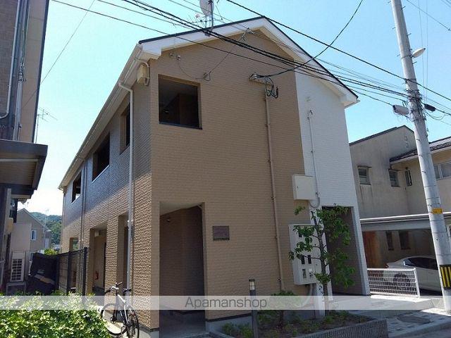 レオパレスHAPPY 平和